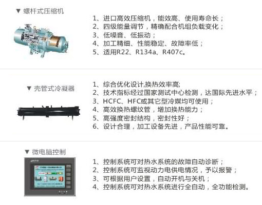 水冷箱式工業冷水機組主要部件